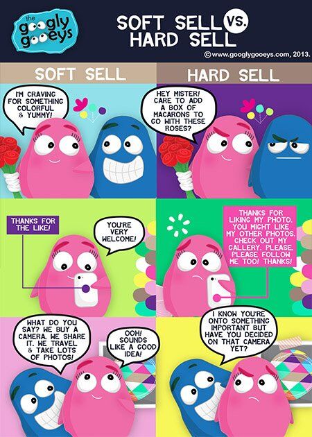 Soft Sell Versus Hard Sell Googly Gooeys